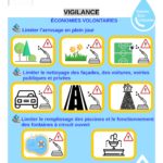 Fiche_Vigilance_v20190628