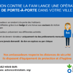 Action contre la faim