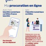 Procuration