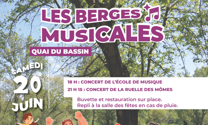 Réseaux sociaux - Post